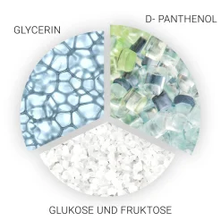 Wella SP Hydrate  Hydro Finish 125 ml