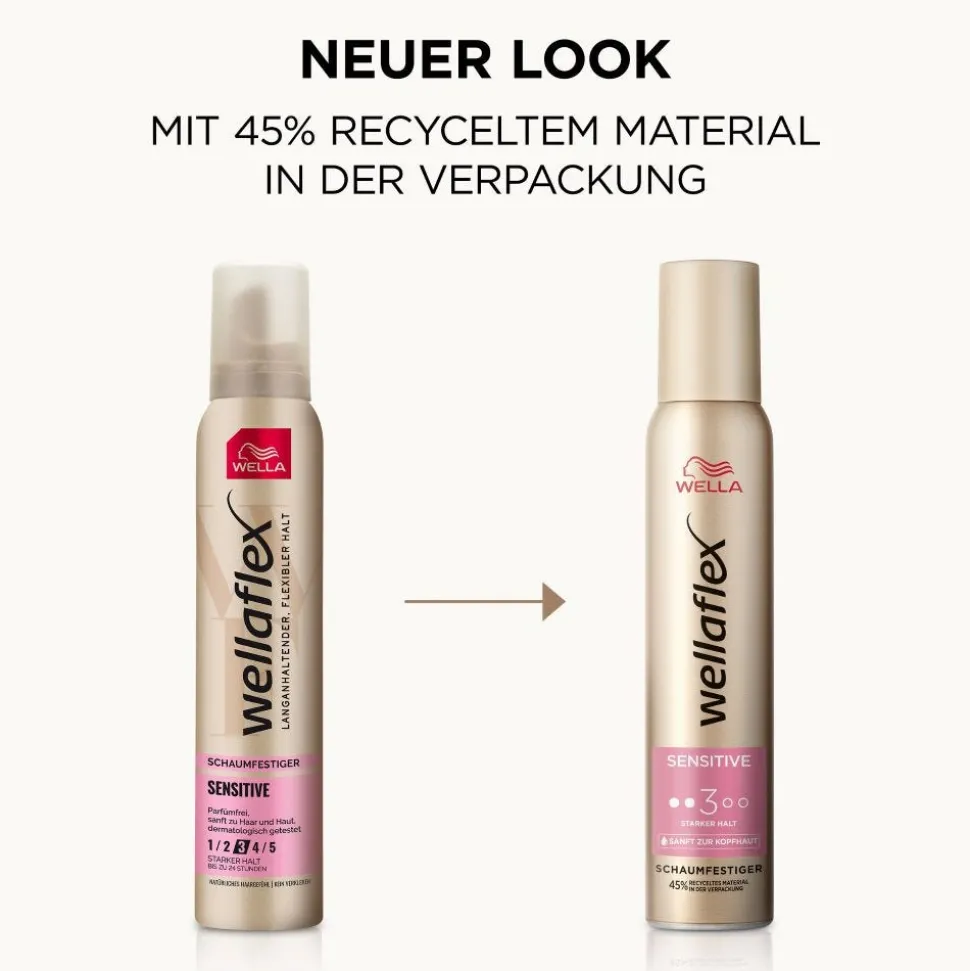 Wella Wellaflex Sensitive Stark Schaumfestiger 200 ml