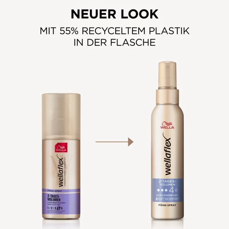 Wella Wellaflex 2-Tages-Volumen Föhn-Spray 150 ml